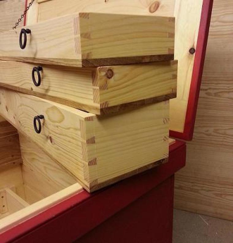 Tool Chest Drawers