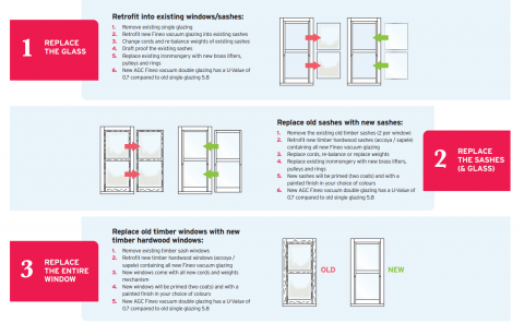 Slim Glazed Sash Windows